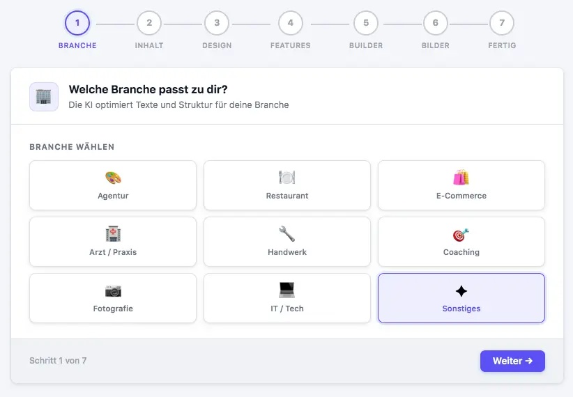 Oberfläche des KI Websitebuilder Pro im WordPress-Backend